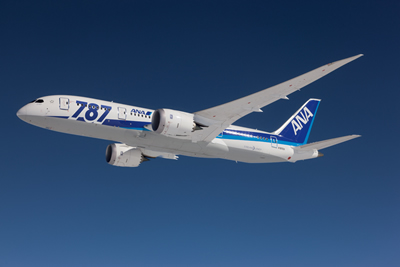 Boeing 787 Photo All Nippon Airways Co., Ltd.